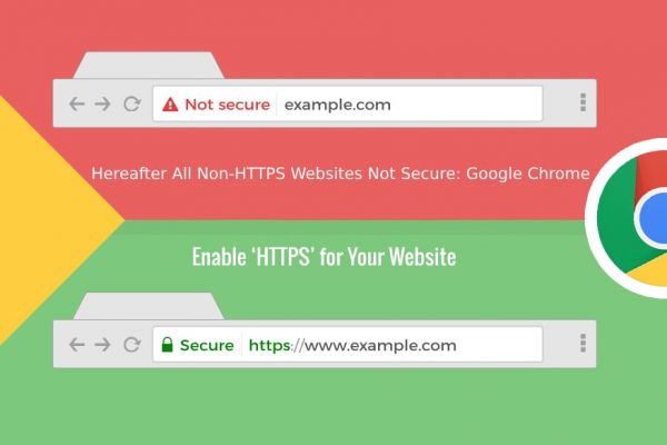 30 Website Mistakes That SME & Corporate Makes 1