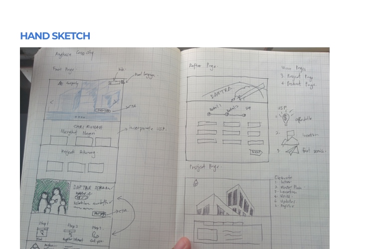 web design process - Hand Sketch