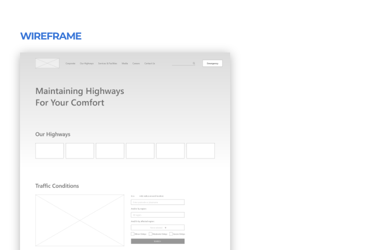 web design process - Wireframe