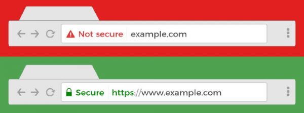 web design process - http-vs-https