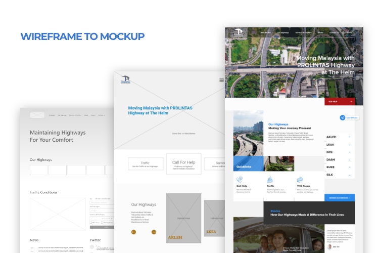 web design process - wireframe to mockup