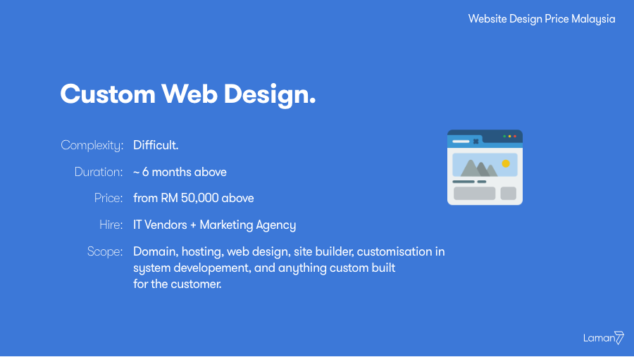 website design price malaysia custom